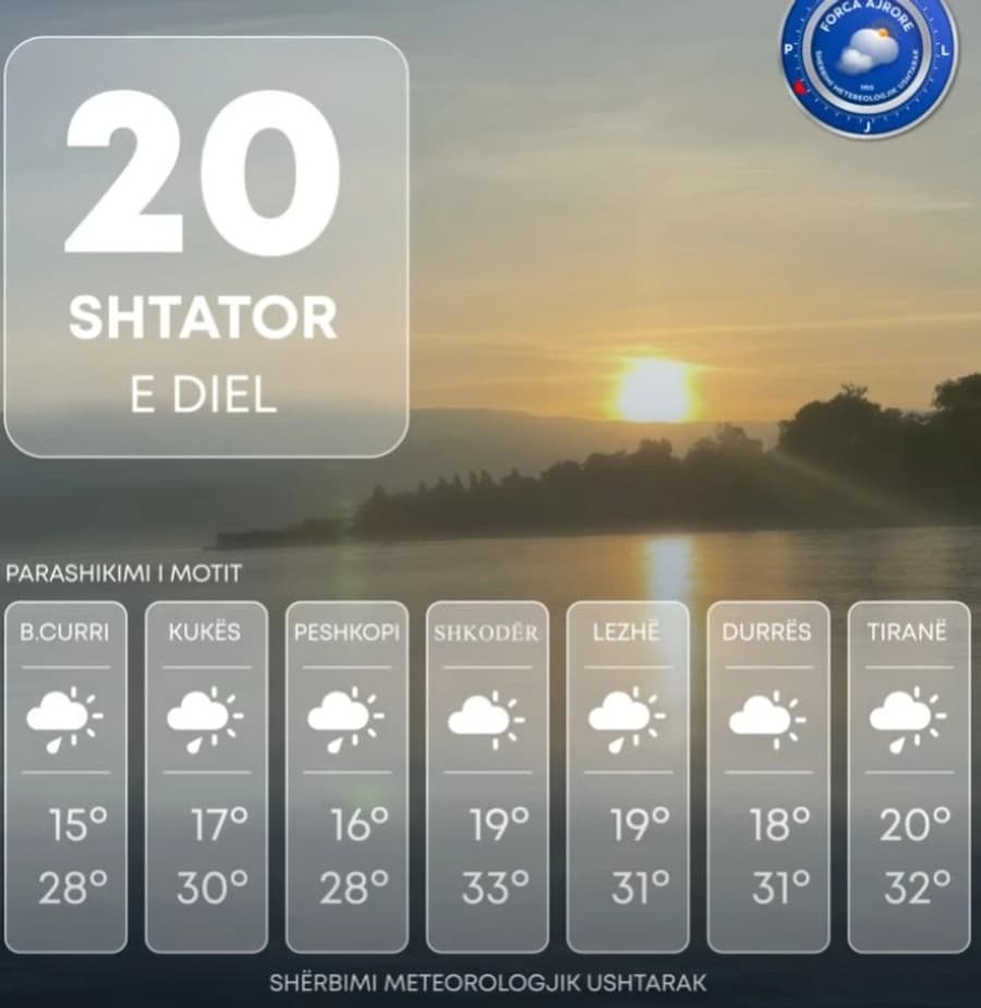 Slika uz članak: Parashikimi i motit për sot, 20 shtator 2026