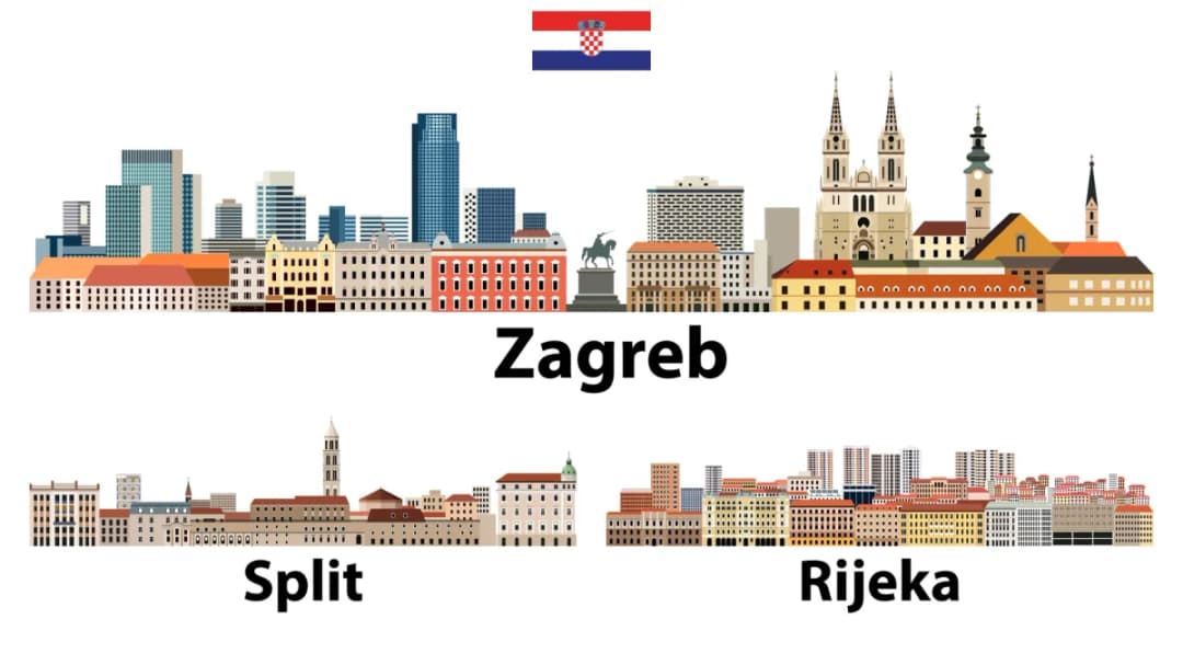 Slika uz članak: [KVIZ] Znaš li u kojim se županijama nalaze ovi gradovi?