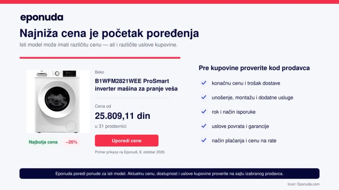 Slika uz članak: Najjeftinije može da vas košta više: 5 stvari koje cena ne pokazuje