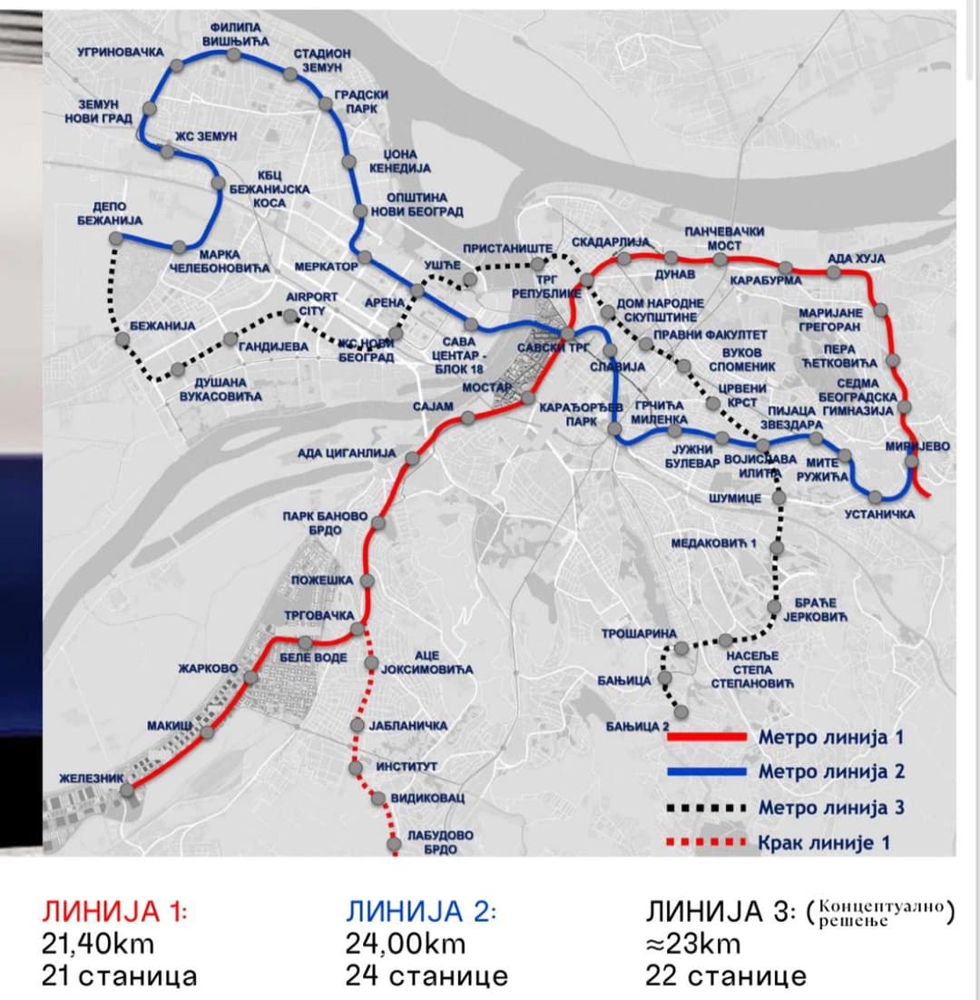 Slika uz članak: Raspisan poziv za stručnu pomoć za izradu regulatornog okvira za METRO SISTEM